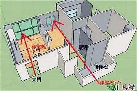 家後面有水溝|如何化解屋後水溝煞？專家教